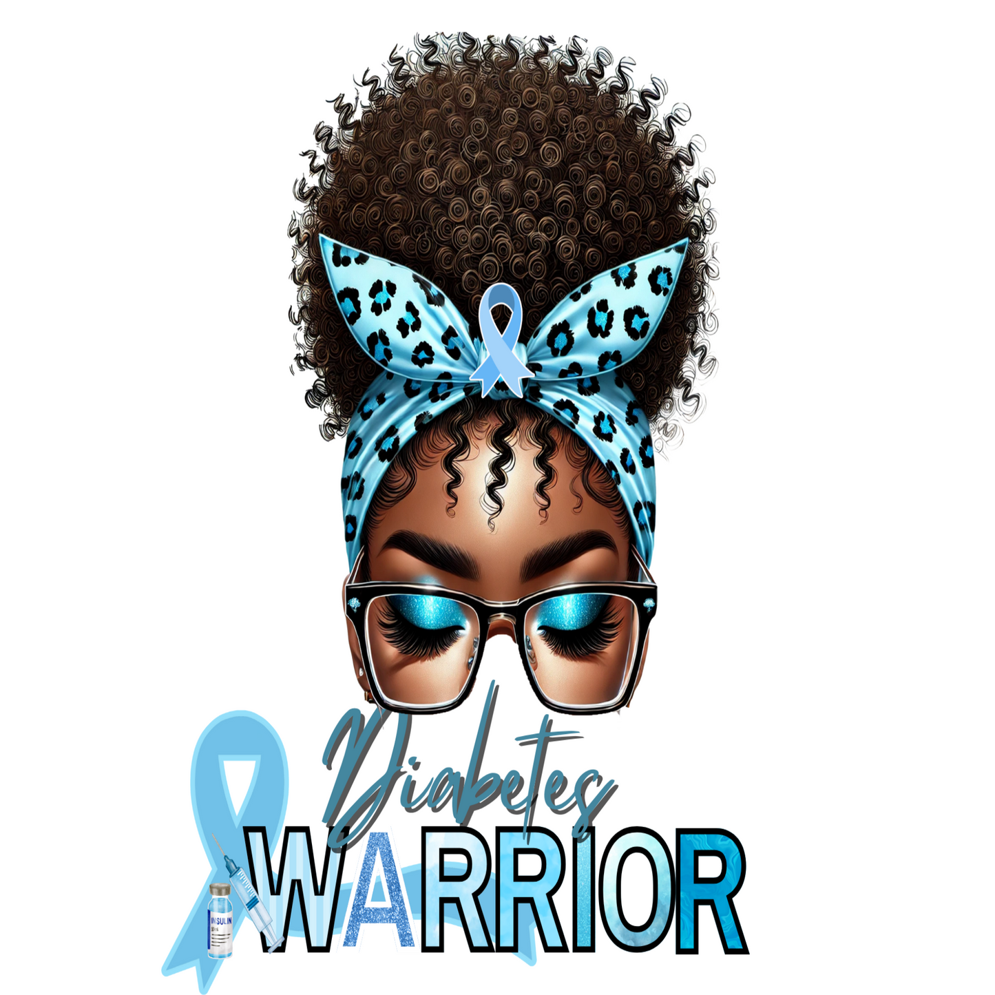 Bundle awareness editable templates